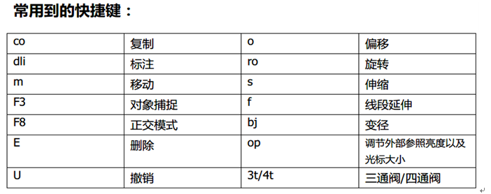 天正暖通CAD使用技巧以及常用快捷键大全